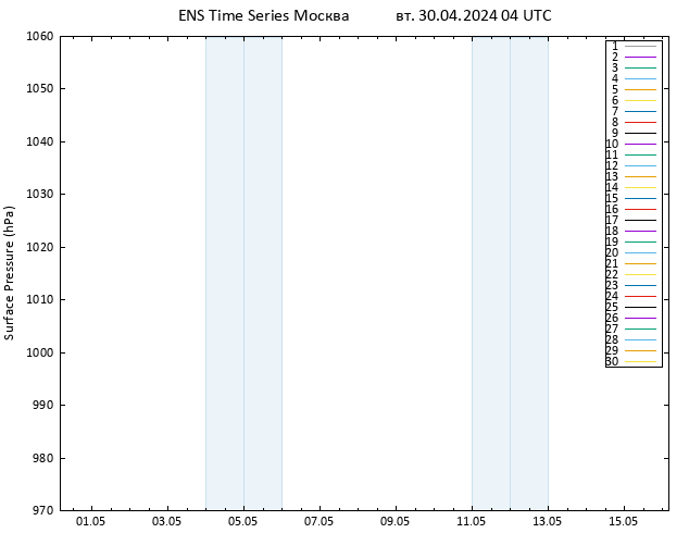 приземное давление GEFS TS вт 30.04.2024 04 UTC