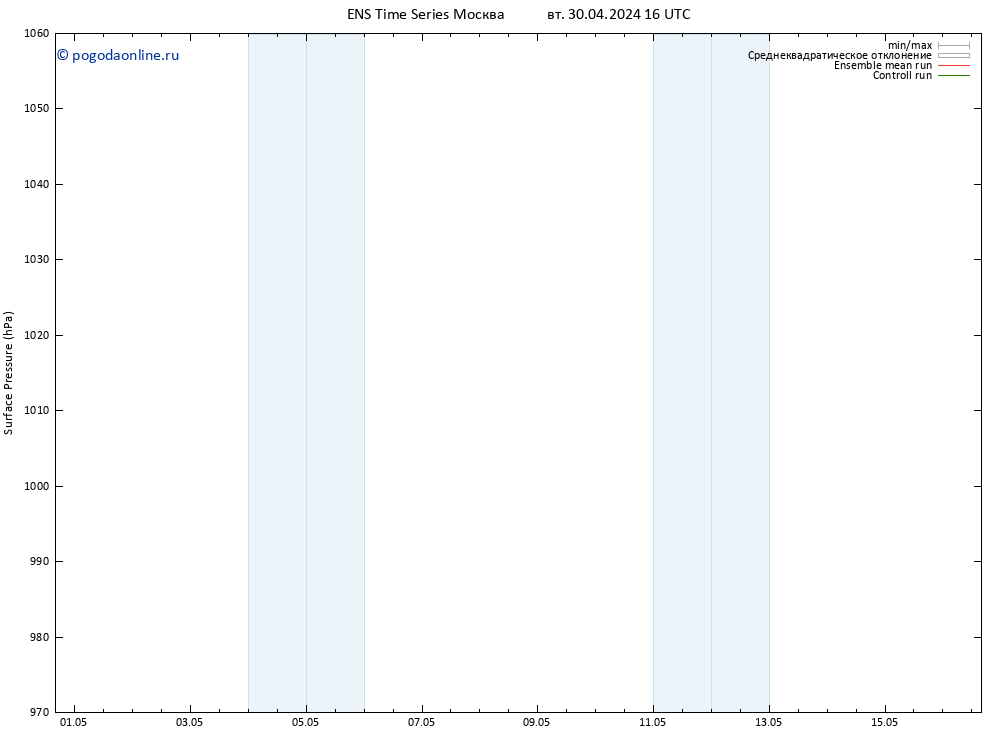 приземное давление GEFS TS вт 07.05.2024 16 UTC