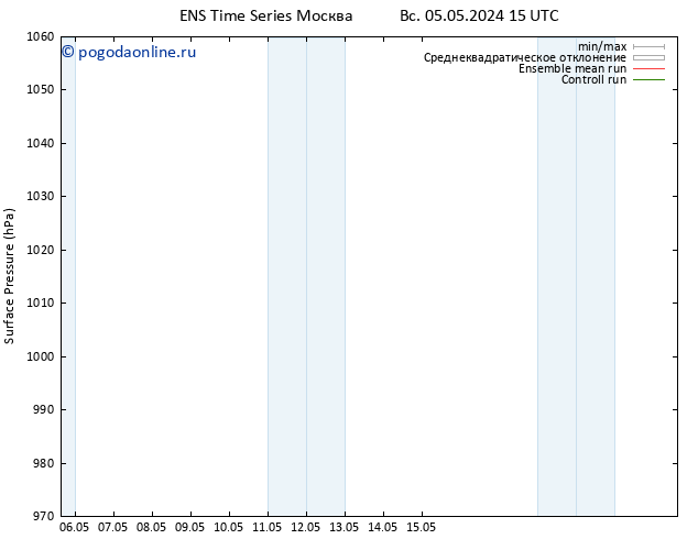 приземное давление GEFS TS вт 21.05.2024 15 UTC