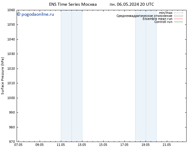 приземное давление GEFS TS чт 16.05.2024 20 UTC