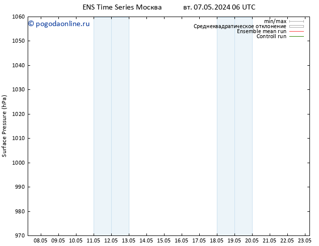 приземное давление GEFS TS ср 22.05.2024 18 UTC