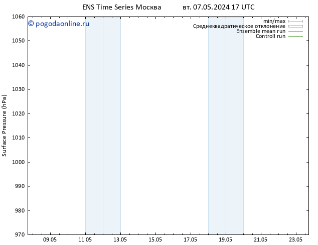приземное давление GEFS TS чт 23.05.2024 17 UTC