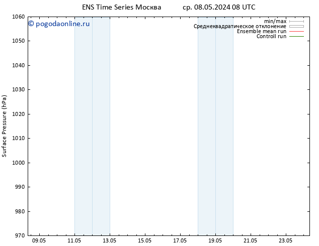 приземное давление GEFS TS сб 18.05.2024 08 UTC