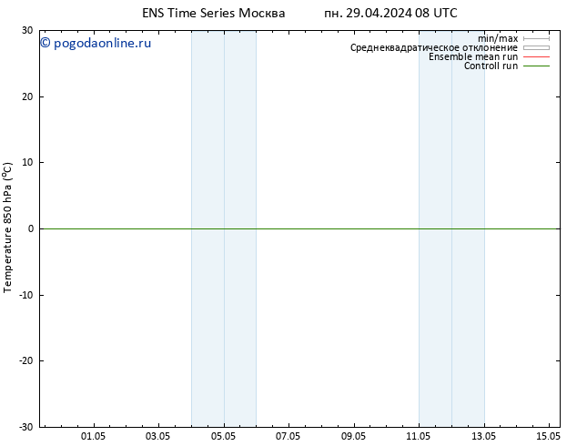 Temp. 850 гПа GEFS TS сб 04.05.2024 20 UTC