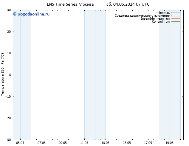 Temp. 850 гПа GEFS TS Вс 19.05.2024 07 UTC