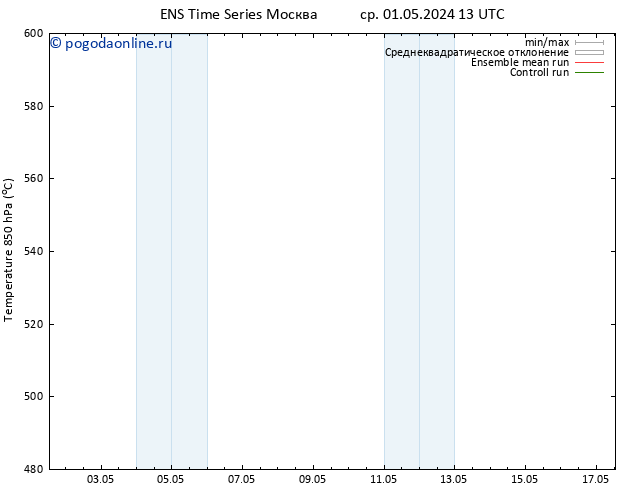 Height 500 гПа GEFS TS ср 01.05.2024 19 UTC