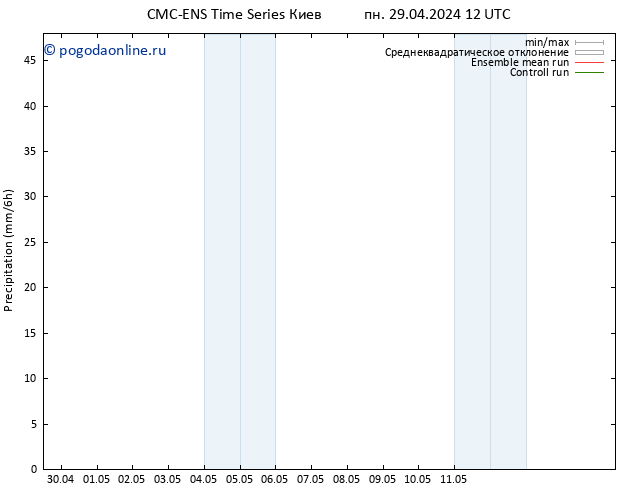 осадки CMC TS сб 11.05.2024 18 UTC