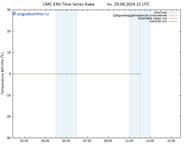 Temp. 850 гПа CMC TS пн 29.04.2024 21 UTC