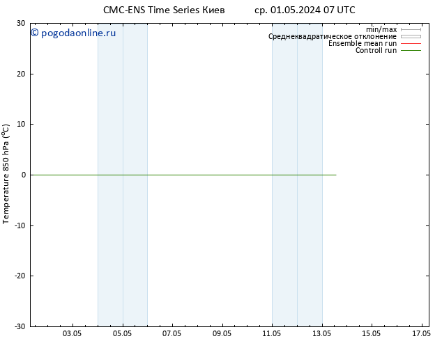 Temp. 850 гПа CMC TS Вс 05.05.2024 19 UTC