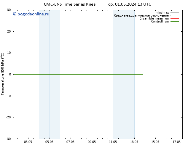 Temp. 850 гПа CMC TS ср 01.05.2024 13 UTC