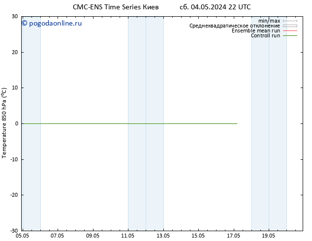 Temp. 850 гПа CMC TS сб 04.05.2024 22 UTC