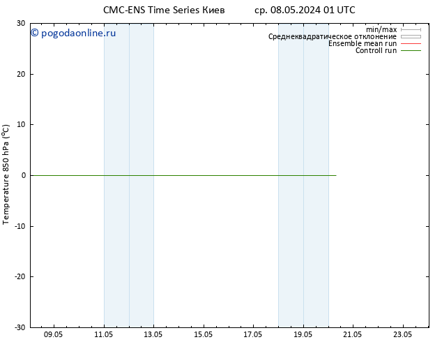 Temp. 850 гПа CMC TS ср 08.05.2024 07 UTC
