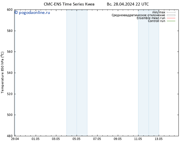 Height 500 гПа CMC TS сб 11.05.2024 04 UTC