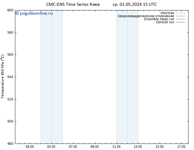 Height 500 гПа CMC TS ср 01.05.2024 21 UTC