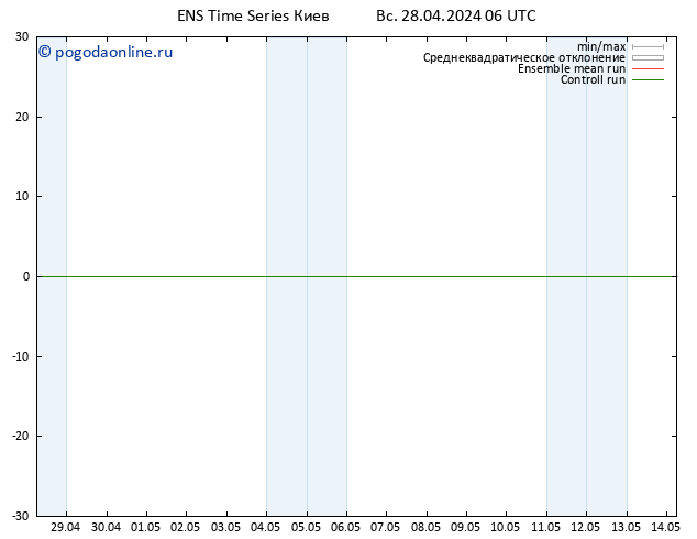 карта температуры GEFS TS Вс 28.04.2024 12 UTC