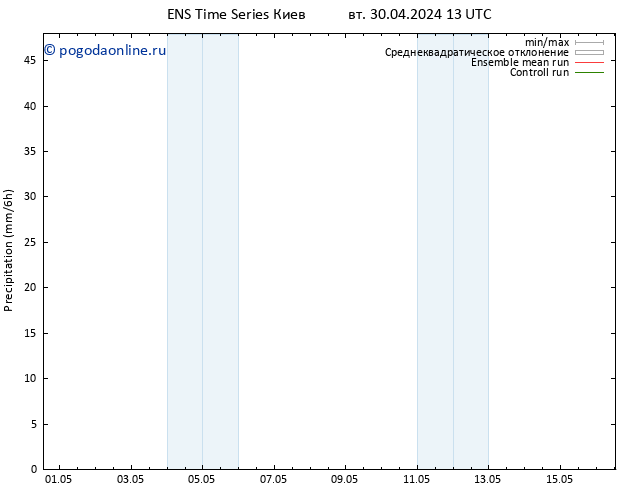осадки GEFS TS чт 16.05.2024 13 UTC