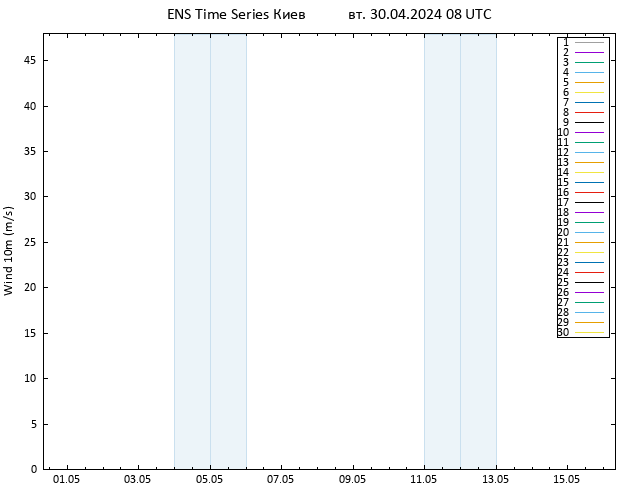 ветер 10 m GEFS TS вт 30.04.2024 08 UTC