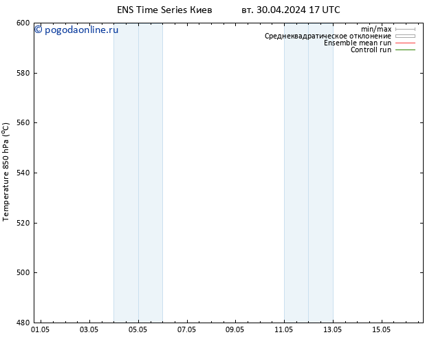 Height 500 гПа GEFS TS вт 30.04.2024 23 UTC