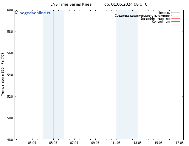 Height 500 гПа GEFS TS пт 17.05.2024 08 UTC