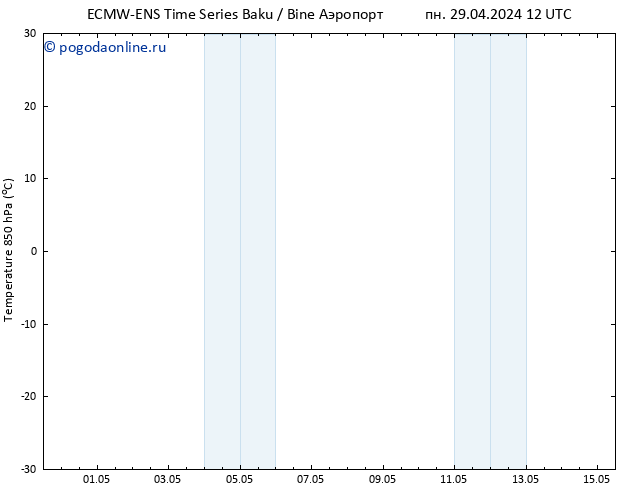 Temp. 850 гПа ALL TS пн 29.04.2024 18 UTC