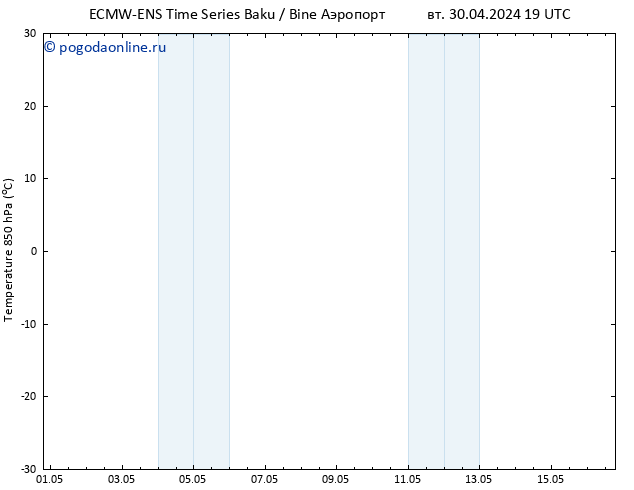 Temp. 850 гПа ALL TS пн 06.05.2024 07 UTC