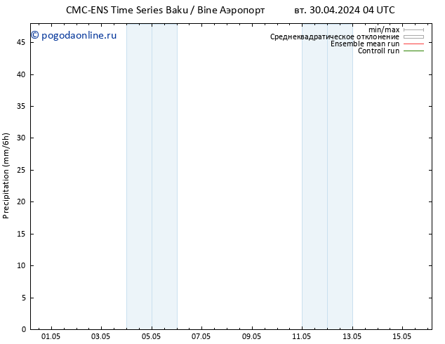 осадки CMC TS вт 30.04.2024 10 UTC