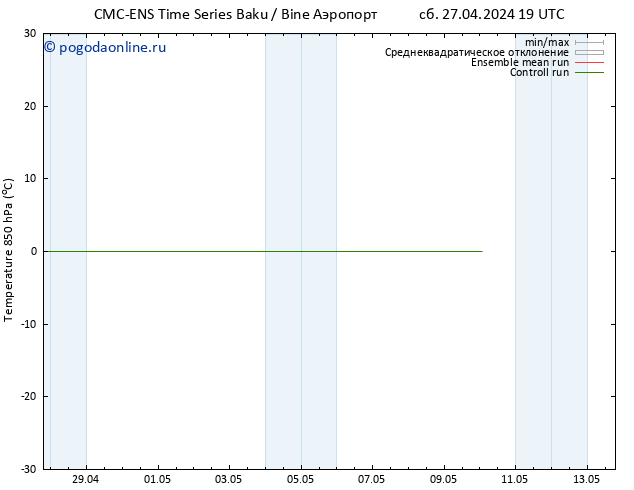 Temp. 850 гПа CMC TS чт 02.05.2024 01 UTC