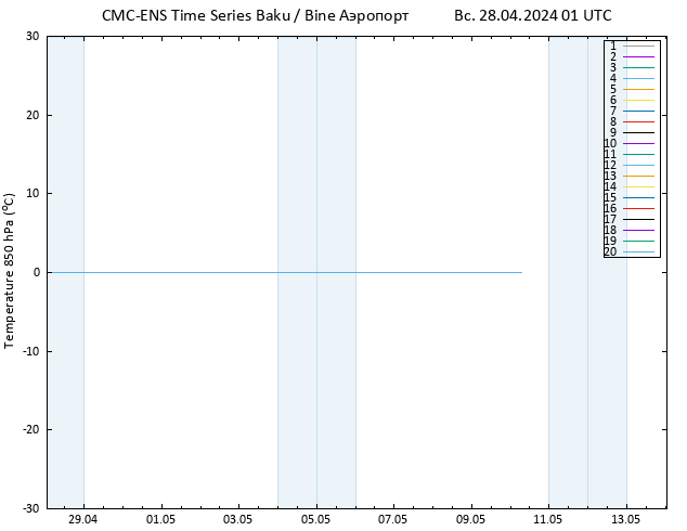 Temp. 850 гПа CMC TS Вс 28.04.2024 01 UTC