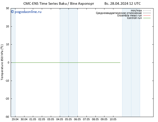 Temp. 850 гПа CMC TS чт 02.05.2024 18 UTC