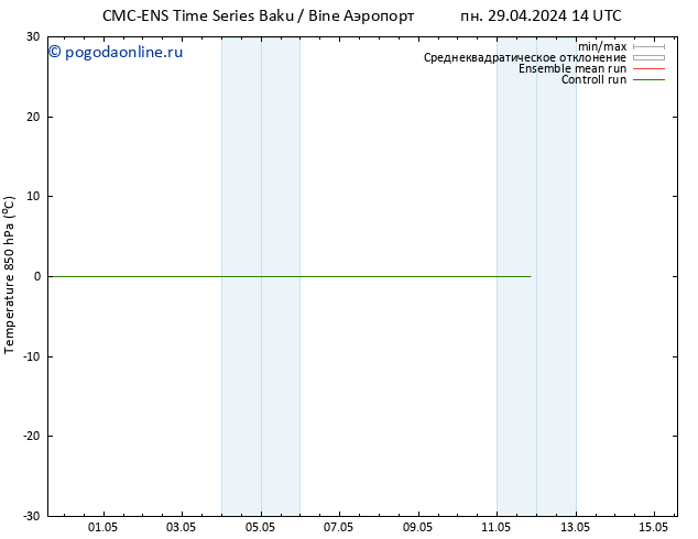 Temp. 850 гПа CMC TS чт 02.05.2024 08 UTC