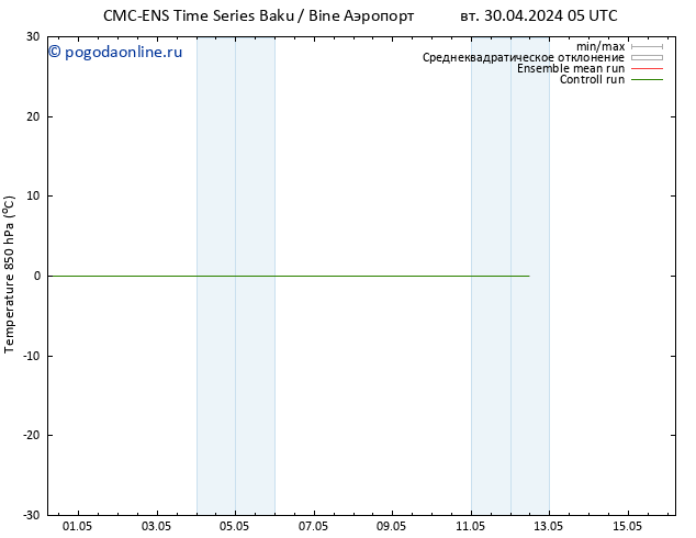 Temp. 850 гПа CMC TS сб 04.05.2024 11 UTC
