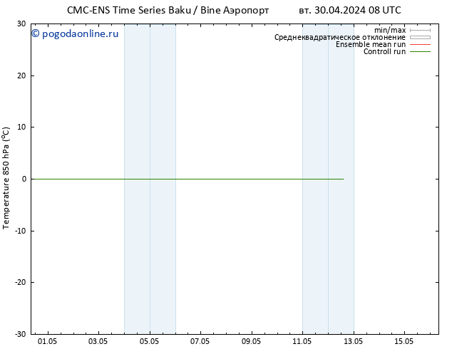 Temp. 850 гПа CMC TS ср 08.05.2024 20 UTC