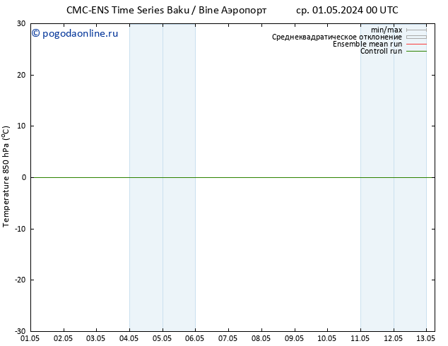 Temp. 850 гПа CMC TS ср 01.05.2024 00 UTC