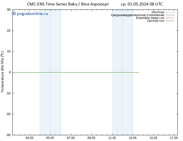 Temp. 850 гПа CMC TS Вс 05.05.2024 08 UTC