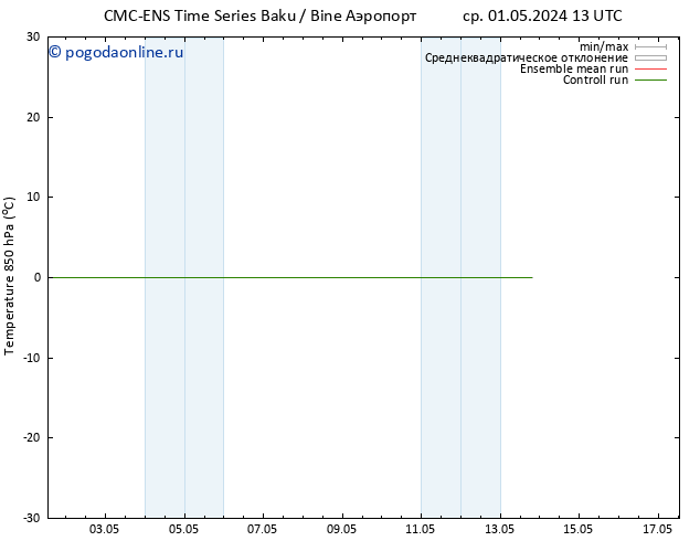 Temp. 850 гПа CMC TS вт 07.05.2024 07 UTC