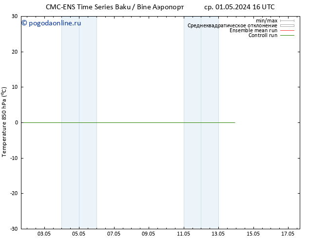 Temp. 850 гПа CMC TS ср 01.05.2024 16 UTC