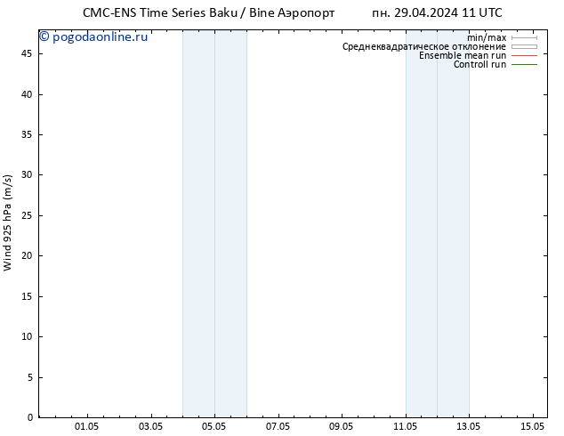 ветер 925 гПа CMC TS пн 06.05.2024 17 UTC