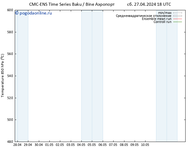 Height 500 гПа CMC TS пт 10.05.2024 00 UTC