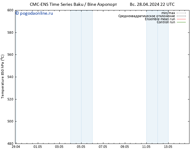 Height 500 гПа CMC TS вт 30.04.2024 22 UTC