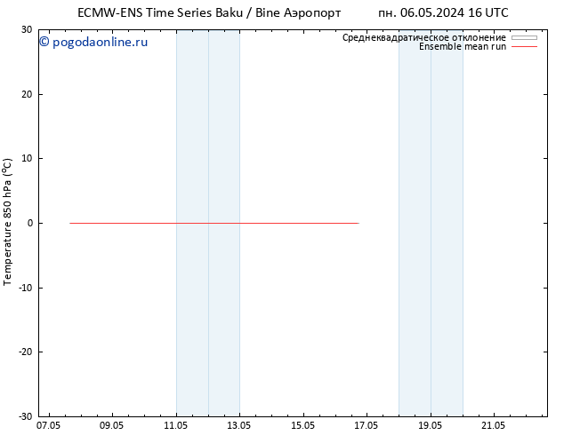 Temp. 850 гПа ECMWFTS чт 16.05.2024 16 UTC