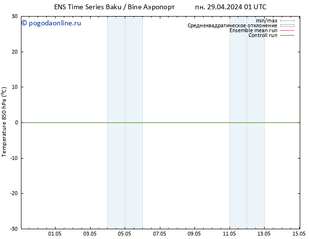 Temp. 850 гПа GEFS TS Вс 05.05.2024 13 UTC