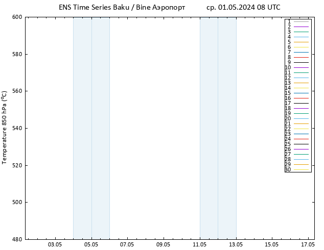 Height 500 гПа GEFS TS ср 01.05.2024 08 UTC