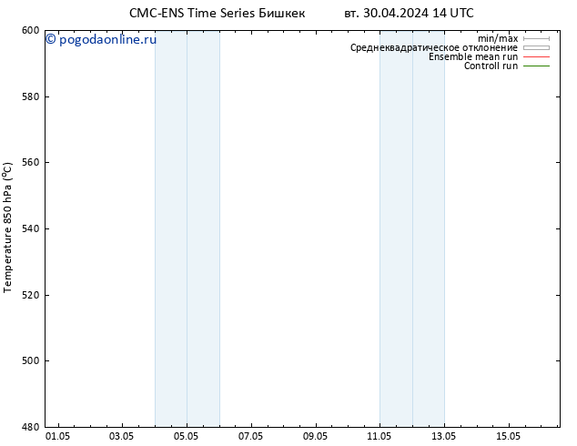 Height 500 гПа CMC TS чт 09.05.2024 02 UTC