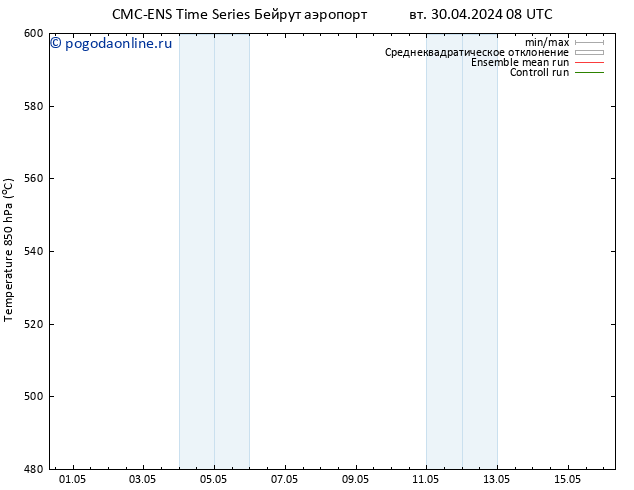 Height 500 гПа CMC TS ср 08.05.2024 20 UTC