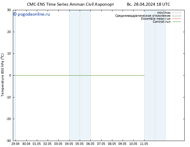 Temp. 850 гПа CMC TS сб 11.05.2024 00 UTC