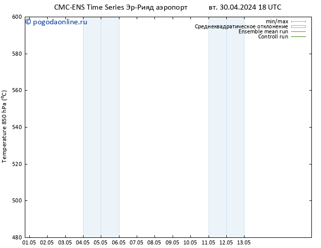 Height 500 гПа CMC TS чт 09.05.2024 06 UTC