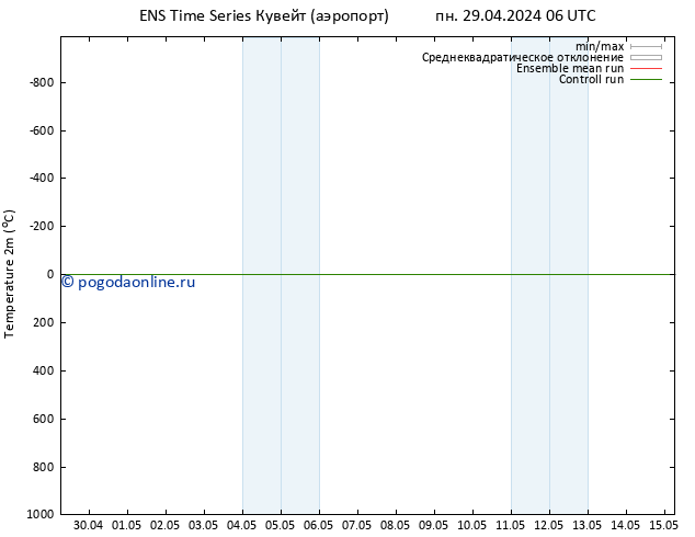 карта температуры GEFS TS чт 02.05.2024 12 UTC