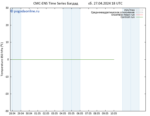 Temp. 850 гПа CMC TS пт 10.05.2024 00 UTC