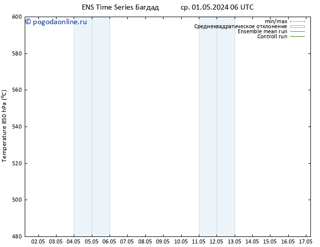 Height 500 гПа GEFS TS сб 11.05.2024 18 UTC