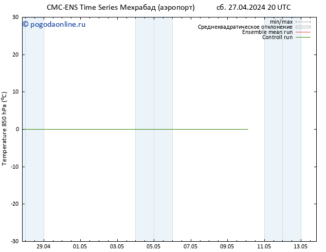 Temp. 850 гПа CMC TS чт 02.05.2024 02 UTC